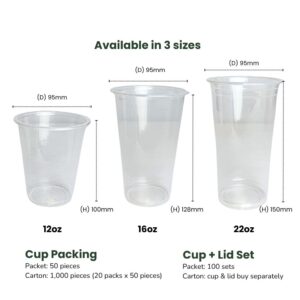 pp clear cup malaysia